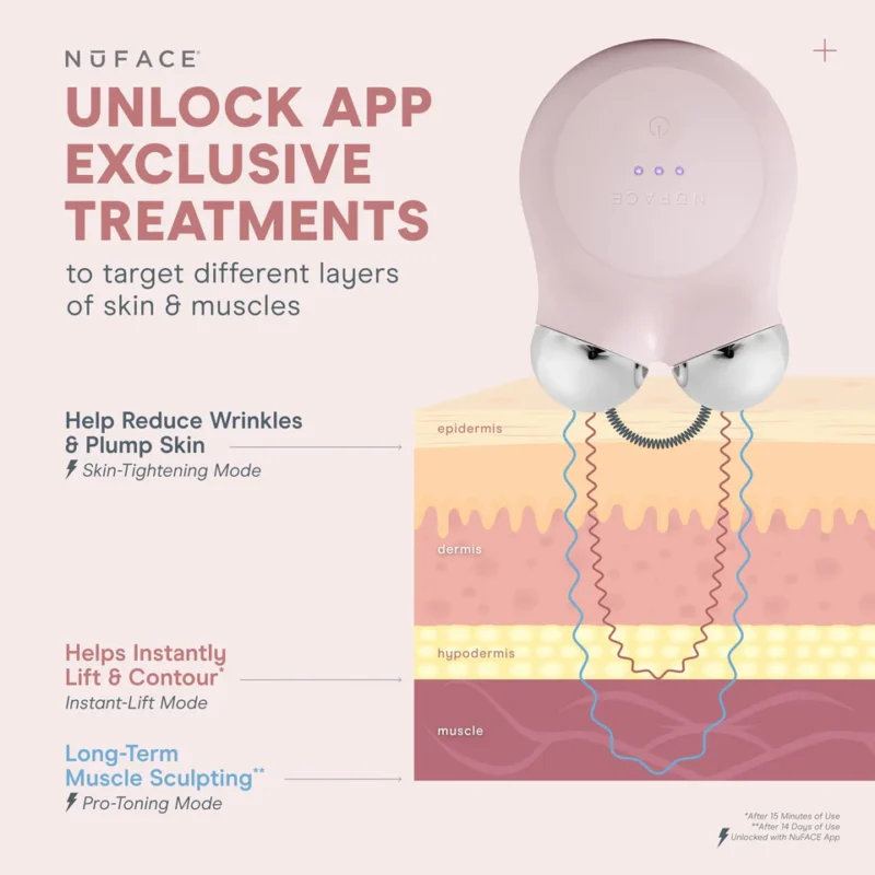 NuFACE MINI + Smart Facial Device Kit - Image 5